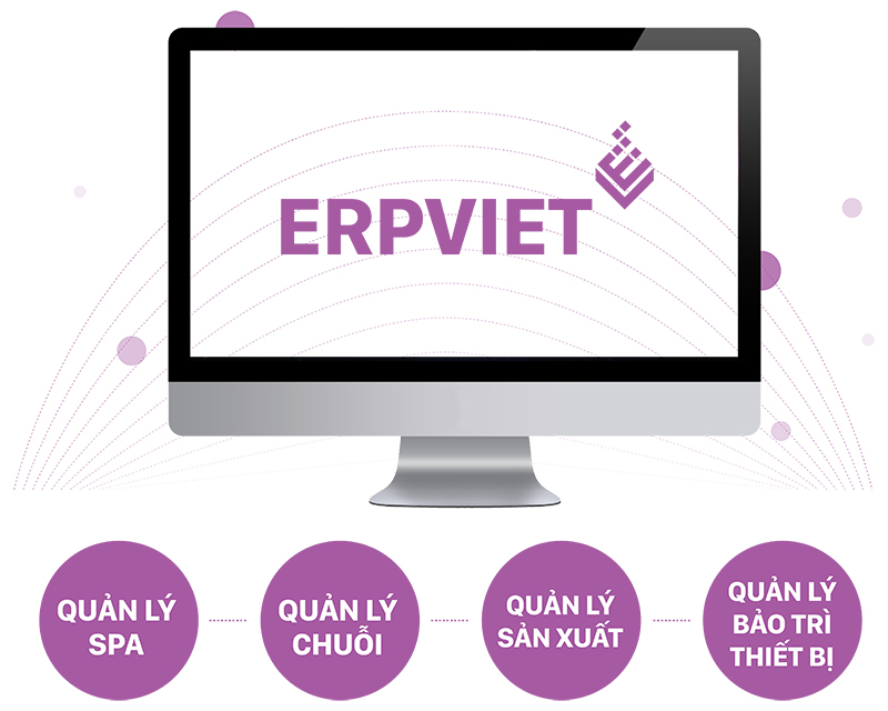 Các sản phẩm chính